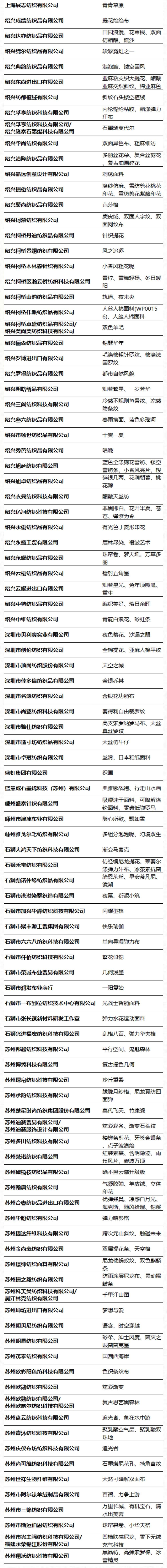 第49屆（2024春夏）中國流行面料入圍評(píng)審獲獎(jiǎng)名單出爐！