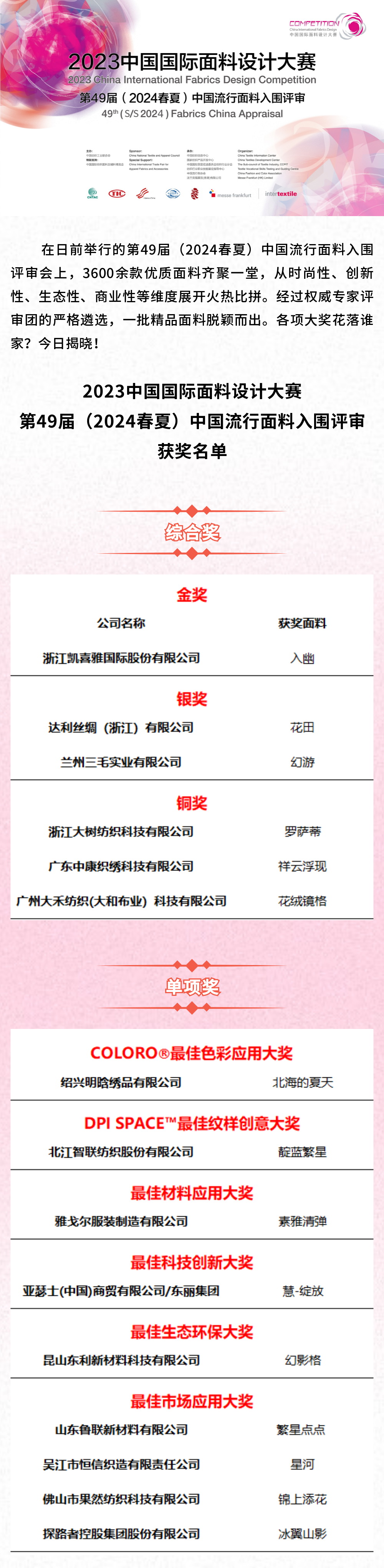 第49屆（2024春夏）中國流行面料入圍評(píng)審獲獎(jiǎng)名單出爐！