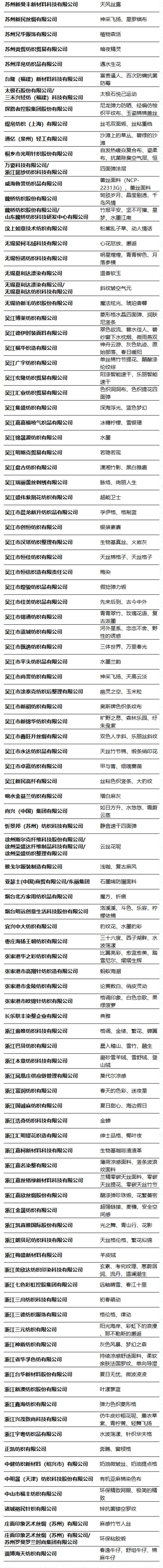 第49屆（2024春夏）中國流行面料入圍評(píng)審獲獎(jiǎng)名單出爐！