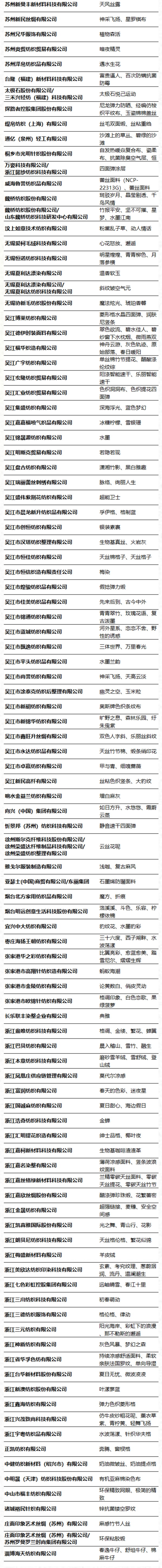 第49屆（2024春夏）中國(guó)流行面料入圍評(píng)審獲獎(jiǎng)名單出爐！