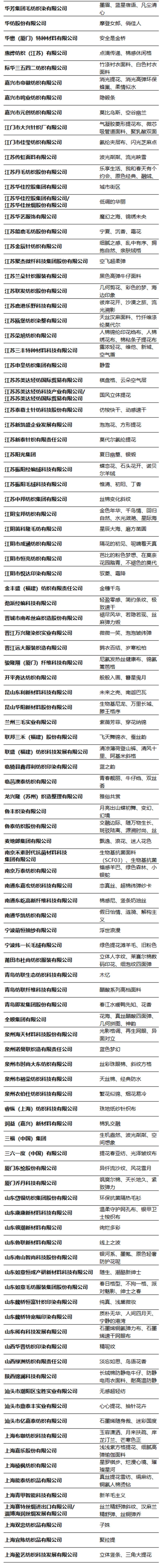 第49屆（2024春夏）中國(guó)流行面料入圍評(píng)審獲獎(jiǎng)名單出爐！