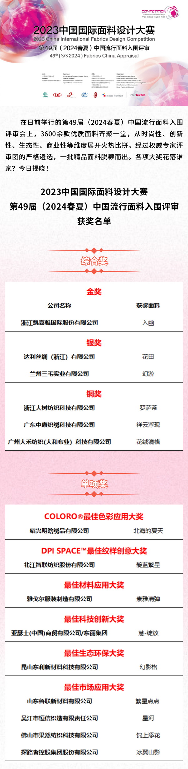 第49屆（2024春夏）中國(guó)流行面料入圍評(píng)審獲獎(jiǎng)名單出爐！