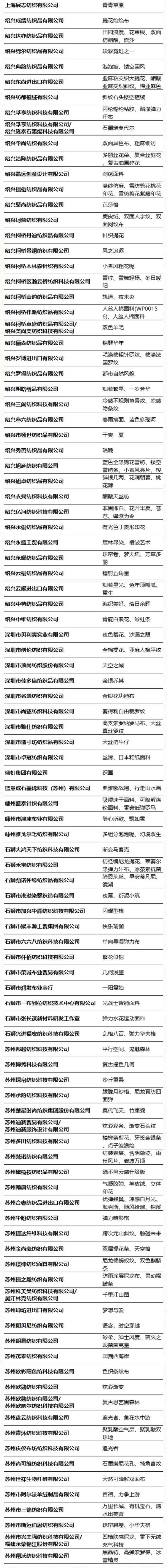 第49屆（2024春夏）中國(guó)流行面料入圍評(píng)審獲獎(jiǎng)名單出爐！