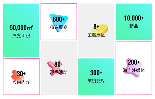 重啟，重聚，重塑！4月26-28日，F(xiàn)ashion Source邀您共探紡織服裝新商機、新未來！