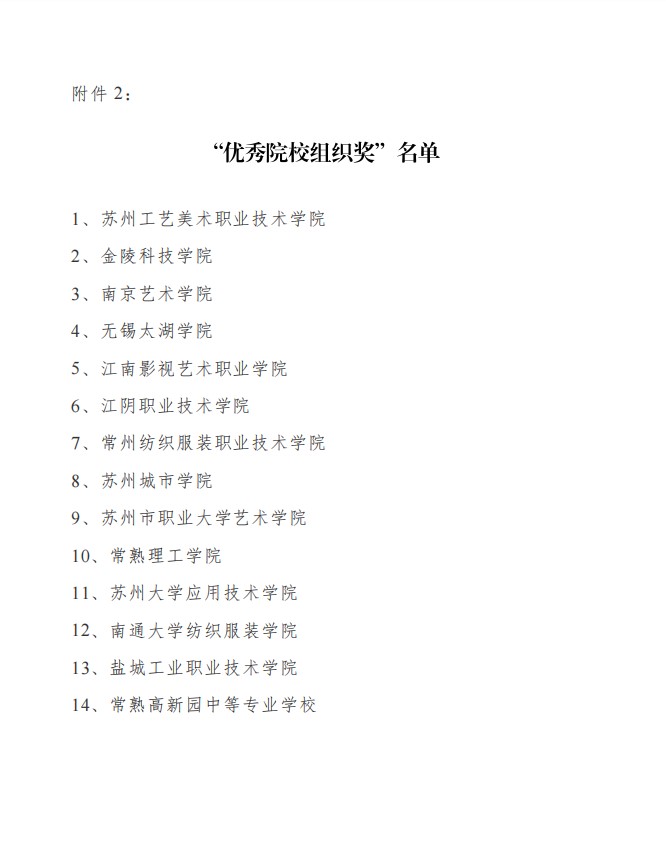 青&ldquo;設(shè)&rdquo;飛揚(yáng) | 2023&ldquo;青田&middot;蘇工美杯&rdquo;江蘇省校服職業(yè)技能定制賽暨江蘇省服裝院校學(xué)生設(shè)計(jì)大賽決賽圓滿落幕！