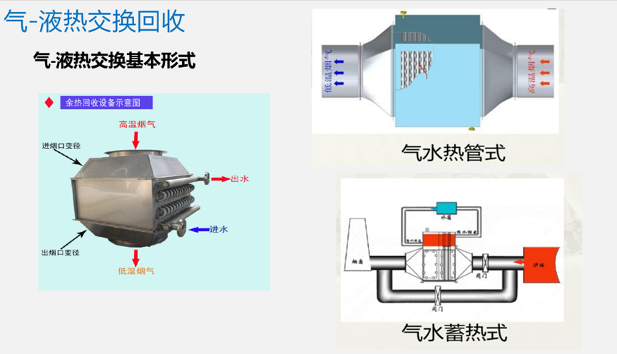 紡織服裝行業(yè)氣候友好型技術(shù)分享會綠色印染專場順利舉辦