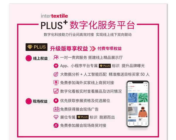 拓展多元市場(chǎng)，2023大灣區(qū)intertextile面輔料展光耀起航！