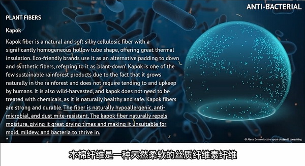 多功能防護(hù)材料如何應(yīng)用？以抗病毒抗菌纖維構(gòu)筑健康新防線