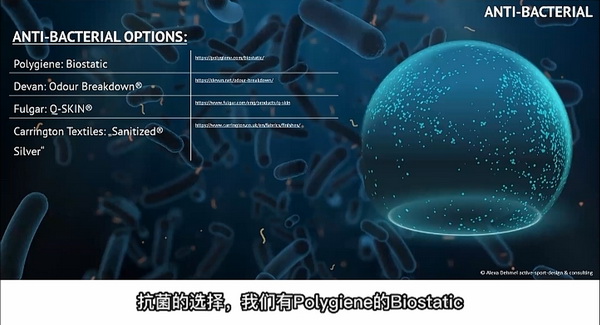 多功能防護(hù)材料如何應(yīng)用？以抗病毒抗菌纖維構(gòu)筑健康新防線