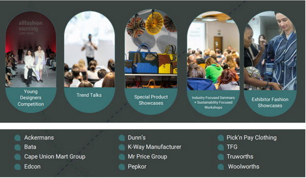 中國(guó)對(duì)南非紡織品、服裝出口穩(wěn)中有升