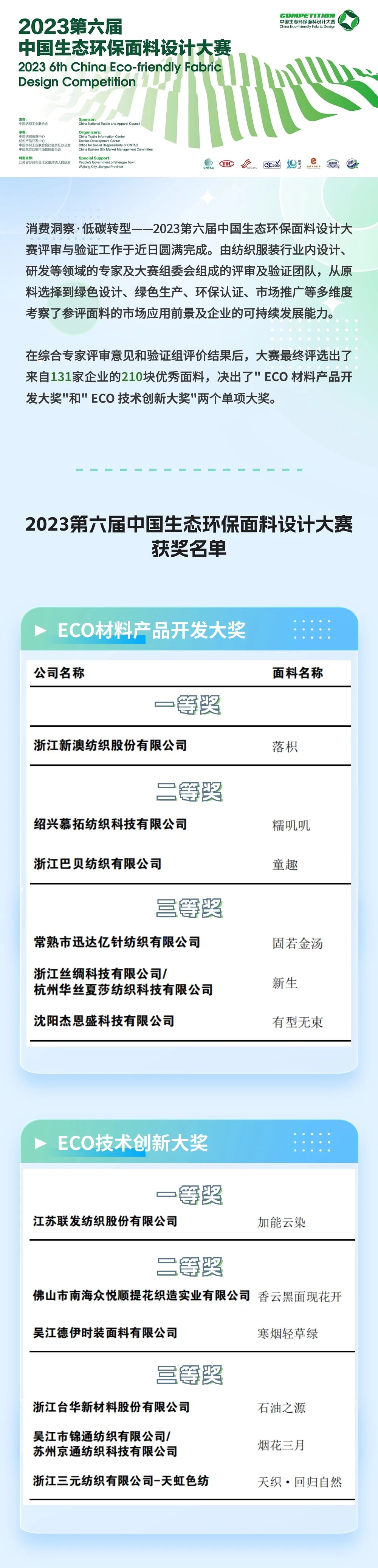 重磅 | 2023第六屆中國(guó)生態(tài)環(huán)保面料設(shè)計(jì)大賽獲獎(jiǎng)名單正式揭曉！