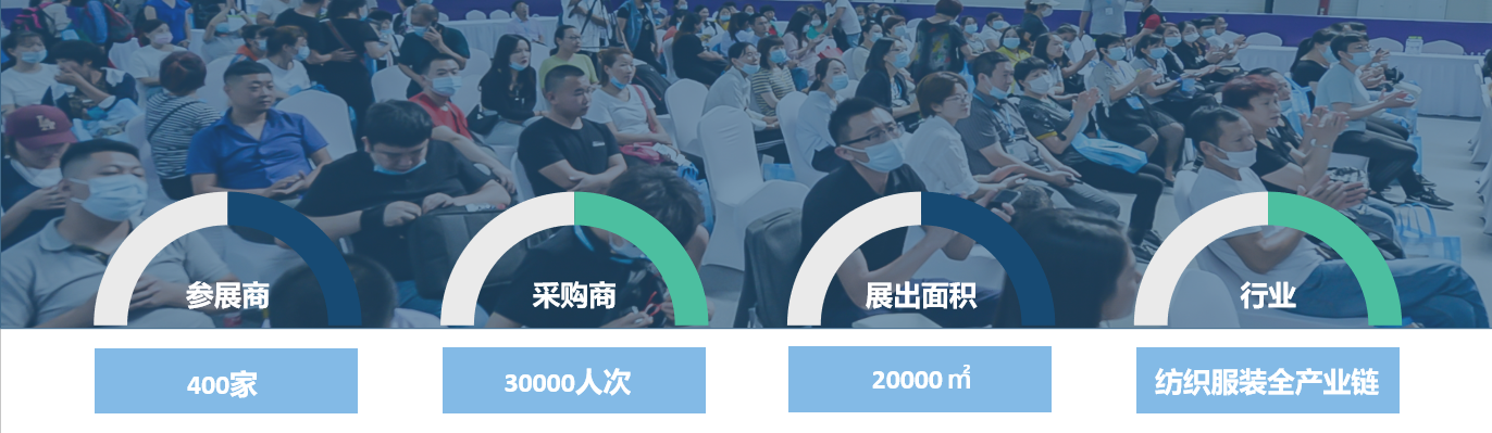 面向京津冀，2024北京國際服裝供應(yīng)鏈博覽會將于4月中旬在三元橋老國展舉行！