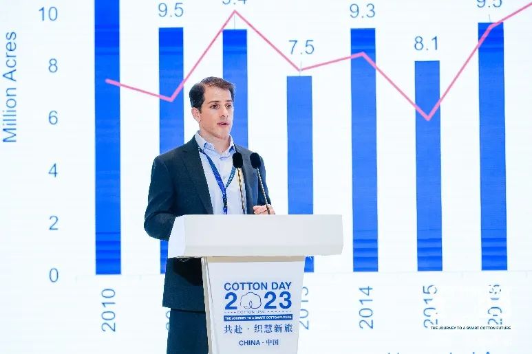 共赴&middot;織慧新旅，300余位中美棉花、棉紡行業(yè)代表聚青島參加COTTON DAY 2023 CHINA活動(dòng)