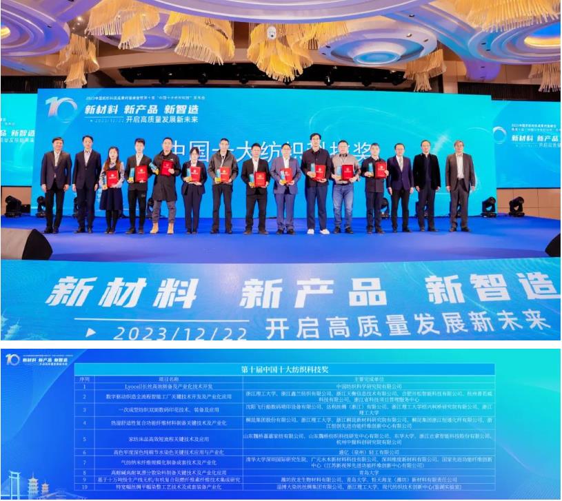 凝聚創(chuàng)新力量，共促成果轉(zhuǎn)化，2023中國紡織科技成果對接峰會暨第十屆&ldquo;中國十大紡織科技&rdquo;發(fā)布會成功舉辦