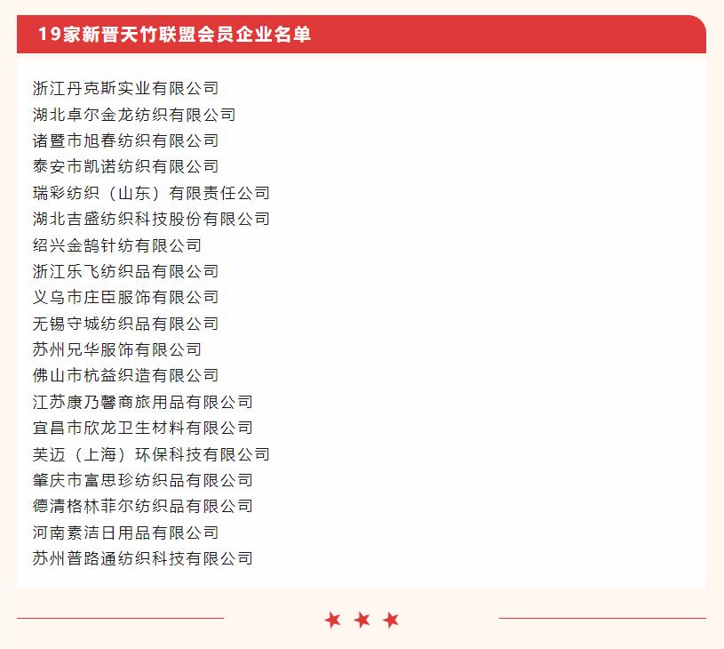 天竹聯(lián)盟再次擴(kuò)容，新增理事單位21家會(huì)員單位19家