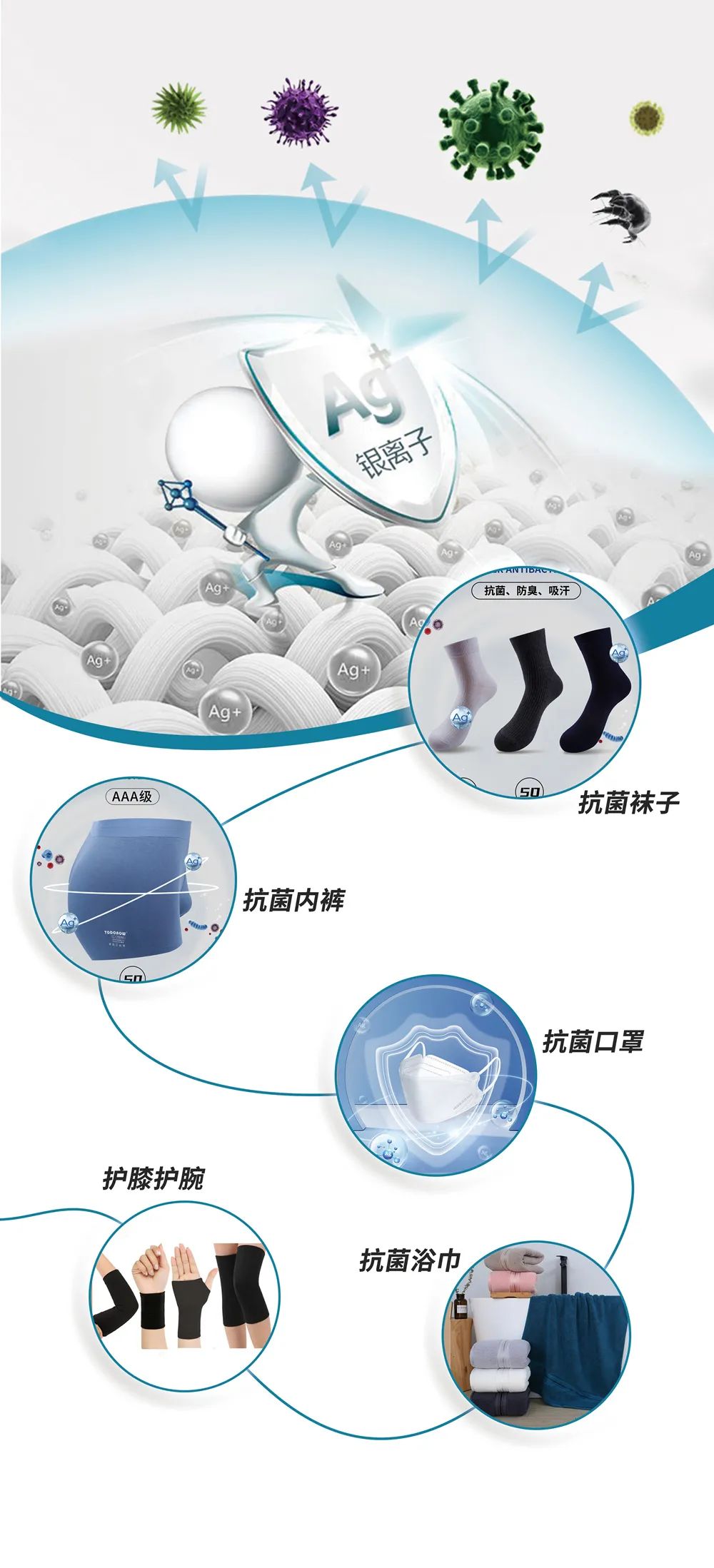 抗菌升級(jí) 健康時(shí)尚| 2024晉大科技盛裝參加香港環(huán)球資源運(yùn)動(dòng)戶外展