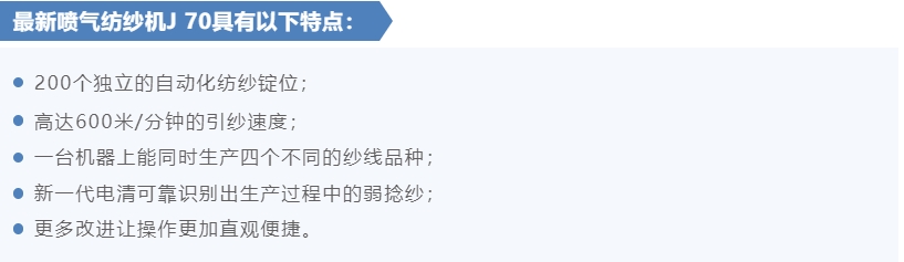 立達(dá)與廣西百盛簽訂全流程噴氣紡項目