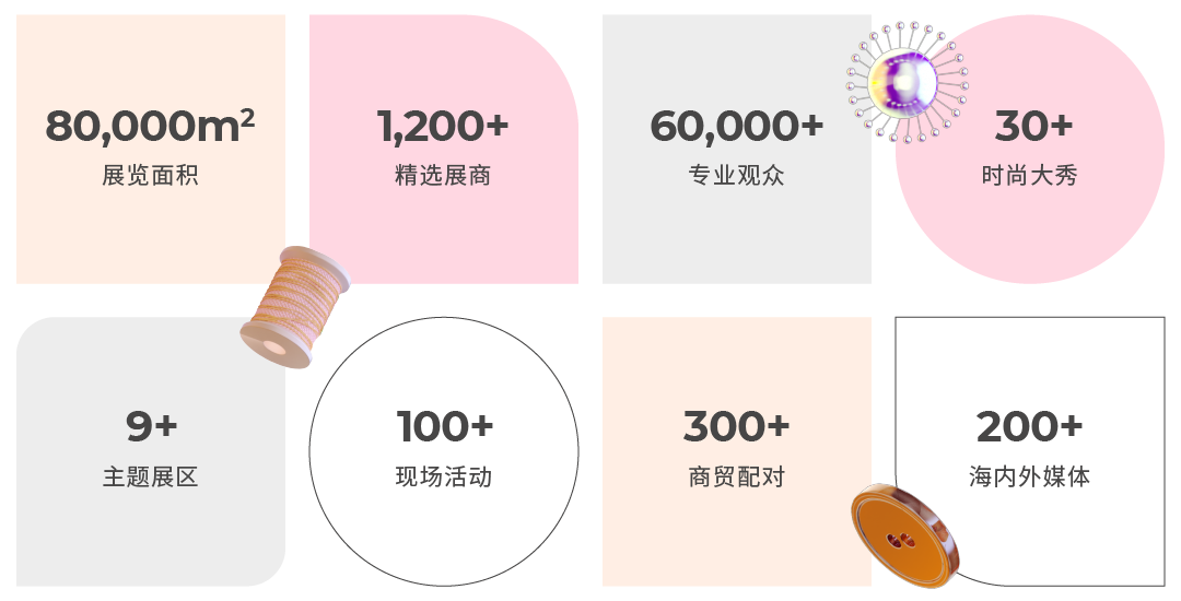 Fashion Source時尚之源深圳展：全方位升級，塑造時尚新生態(tài)