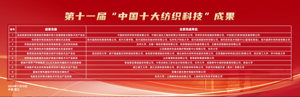 智匯紡織 創(chuàng)見未來，2024中國紡織科技成果對接峰會暨第十一屆&ldquo;中國十大紡織科技&rdquo;成果發(fā)布會成功舉辦