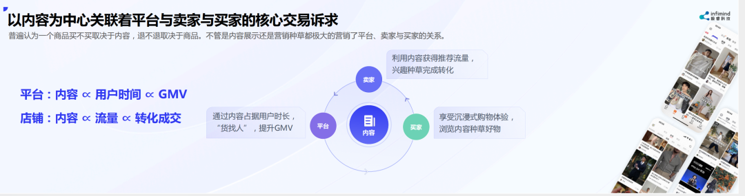 極?？萍紕?chuàng)始人兼CEO武彬：內(nèi)容決定電商最終流量和成交 AIGC是大勢所趨