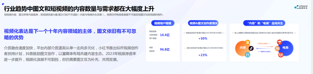 極?？萍紕?chuàng)始人兼CEO武彬：內(nèi)容決定電商最終流量和成交 AIGC是大勢所趨