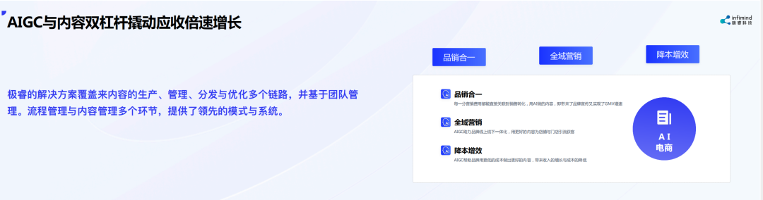 極?？萍紕?chuàng)始人兼CEO武彬：內(nèi)容決定電商最終流量和成交 AIGC是大勢所趨