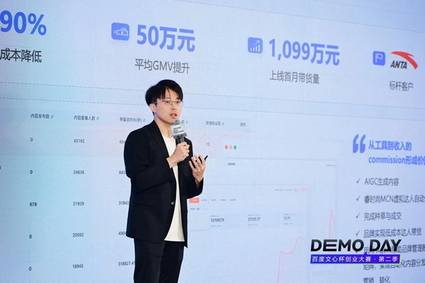 28歲身價(jià)過億：清華男孩的AI電商百億銷售神話之路