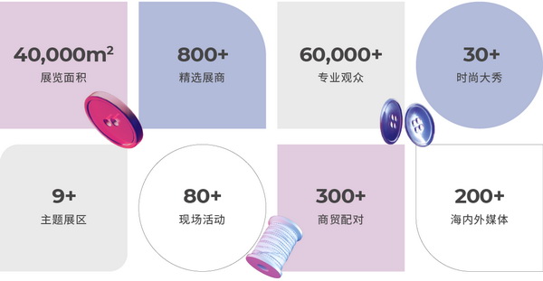 3 月必赴！第 30 屆時(shí)尚之源深圳展 + ODF原創(chuàng)時(shí)裝周，解鎖潮流密碼與商機(jī)寶藏