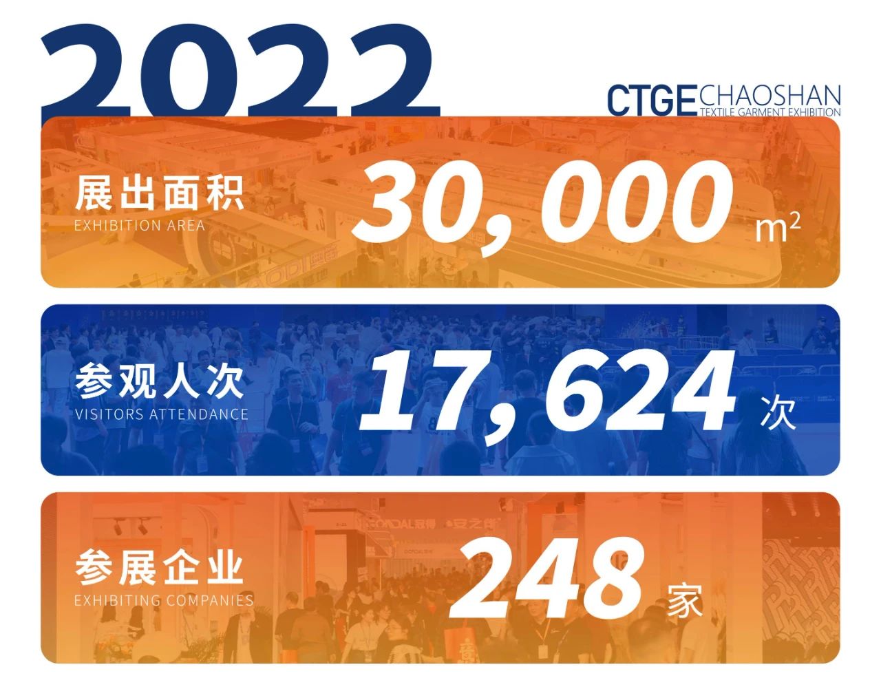 「全球貼身服飾產業(yè)的東方盛宴」--潮汕服博會