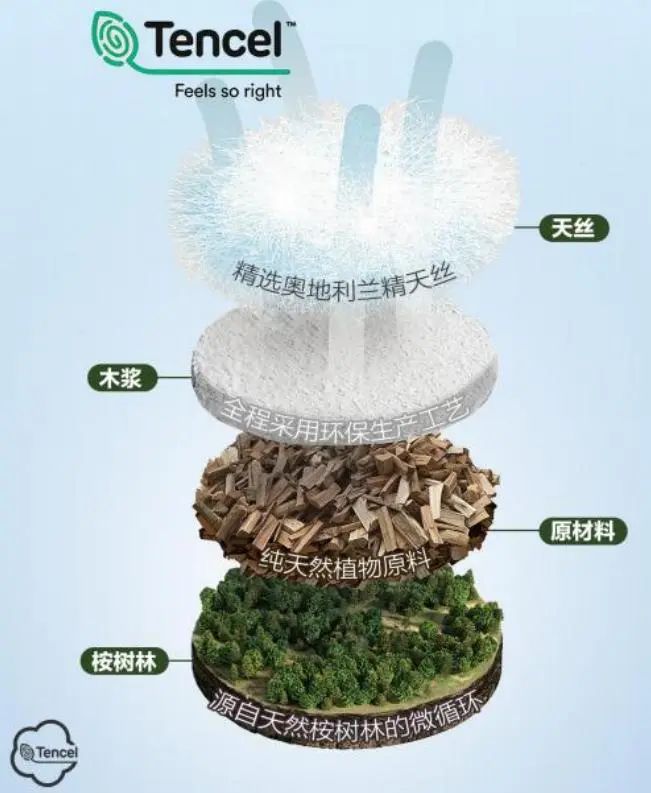 提前鎖定下一輪內(nèi)褲爆品風(fēng)口！櫻姿娜第三代鉑金蠶絲褲即將登陸潮汕服博會