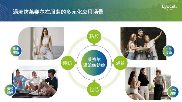 &ldquo;纖&rdquo;鋒對決，優(yōu)可絲&reg;&萊賽爾市場應用獎產品征集火熱進行中！