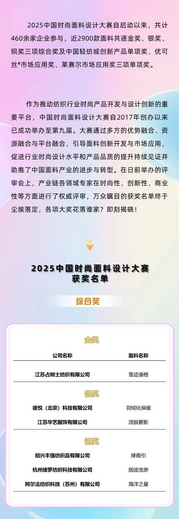 重磅出爐！2025中國時尚面料設計大賽獲獎名單