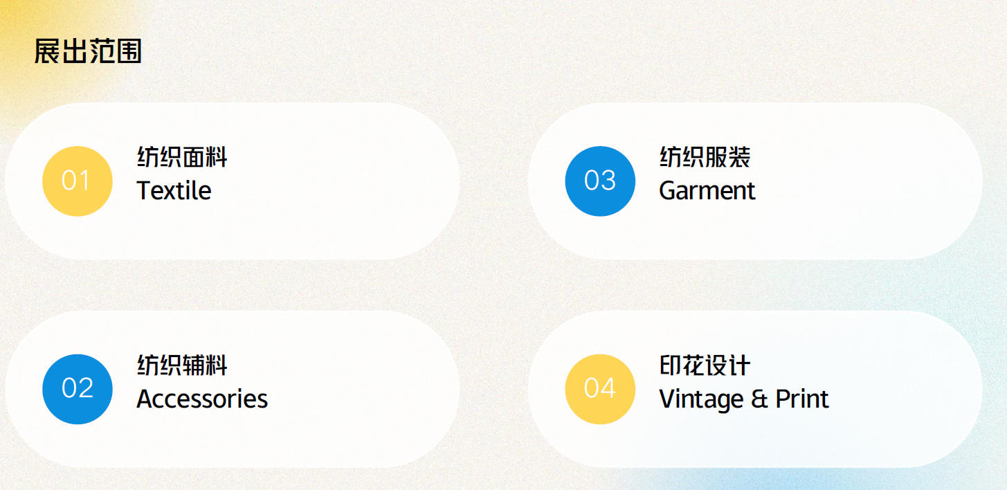 2026英國倫敦國際服裝面輔料展覽會(huì)